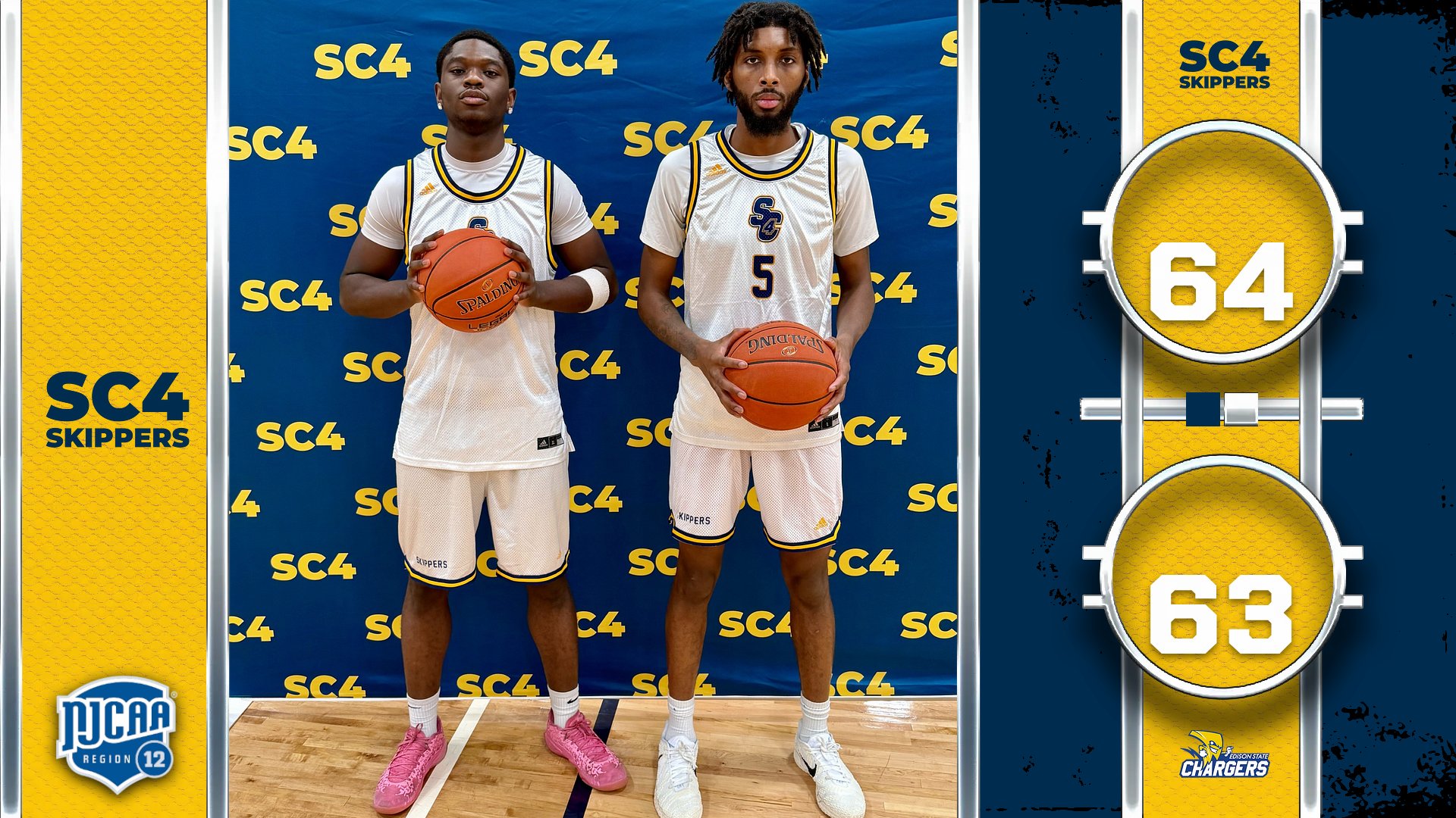 SC4 Men&rsquo;s Basketball Defeats Edison State, Moves One Game Away from National Championship Birth