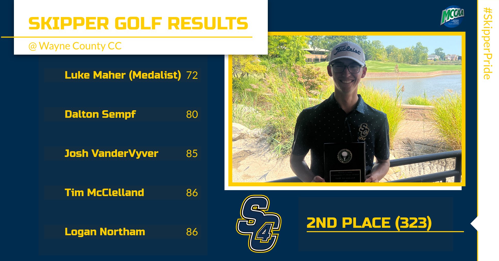 Maher win his first collegiate tournament