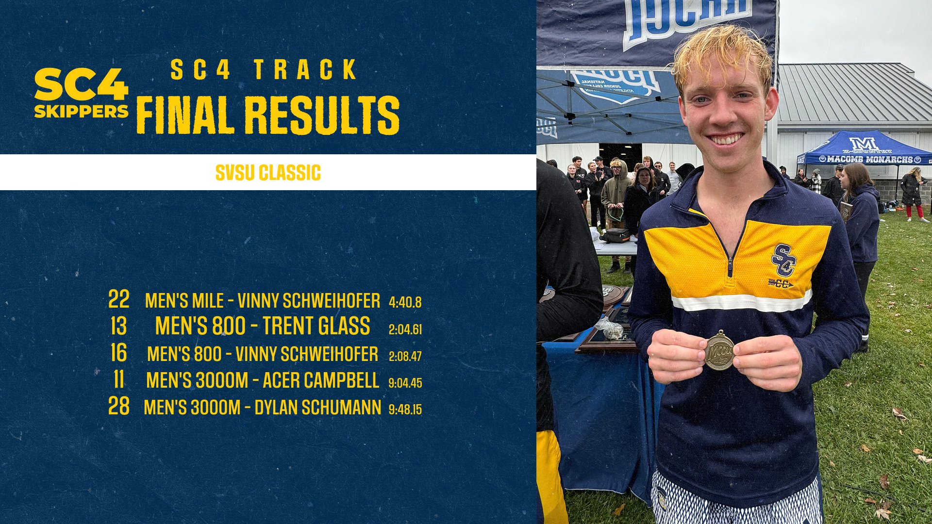 Skippers Take Down School Records at Season Opener
