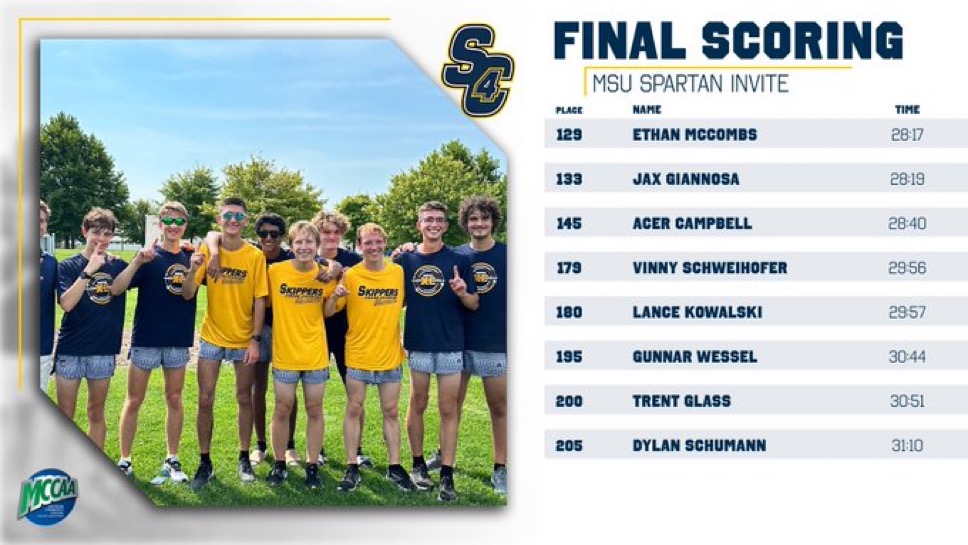 SC4 Finishes 2nd among community colleges at the Spartan Invite