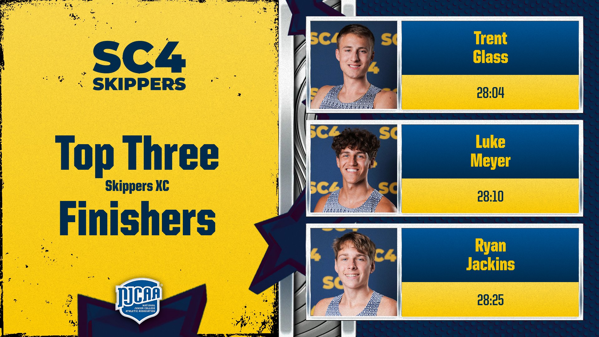 Cross Country Posts Impressive Times at Jayhawk Invite