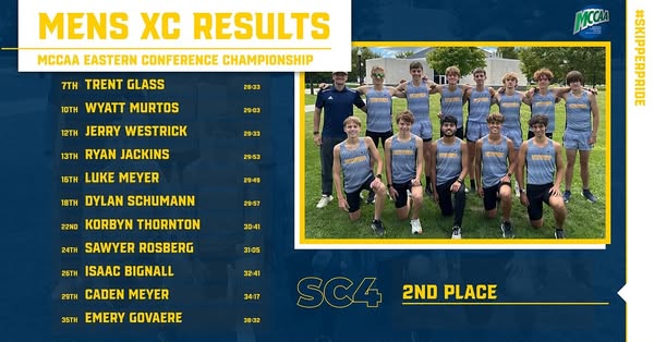 SC4 Men&rsquo;s Cross Country Team Earns 2nd Place at MCCAA Eastern Conference Championship