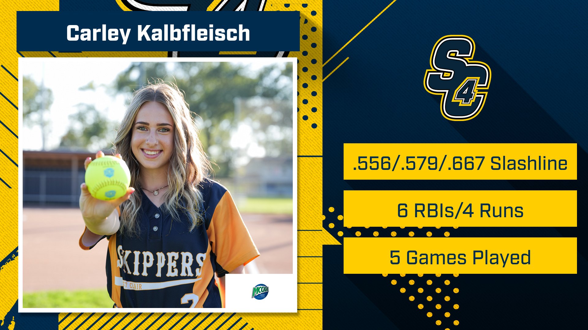 Softball: Kalbfleisch named MCCAA Eastern Conference POTW