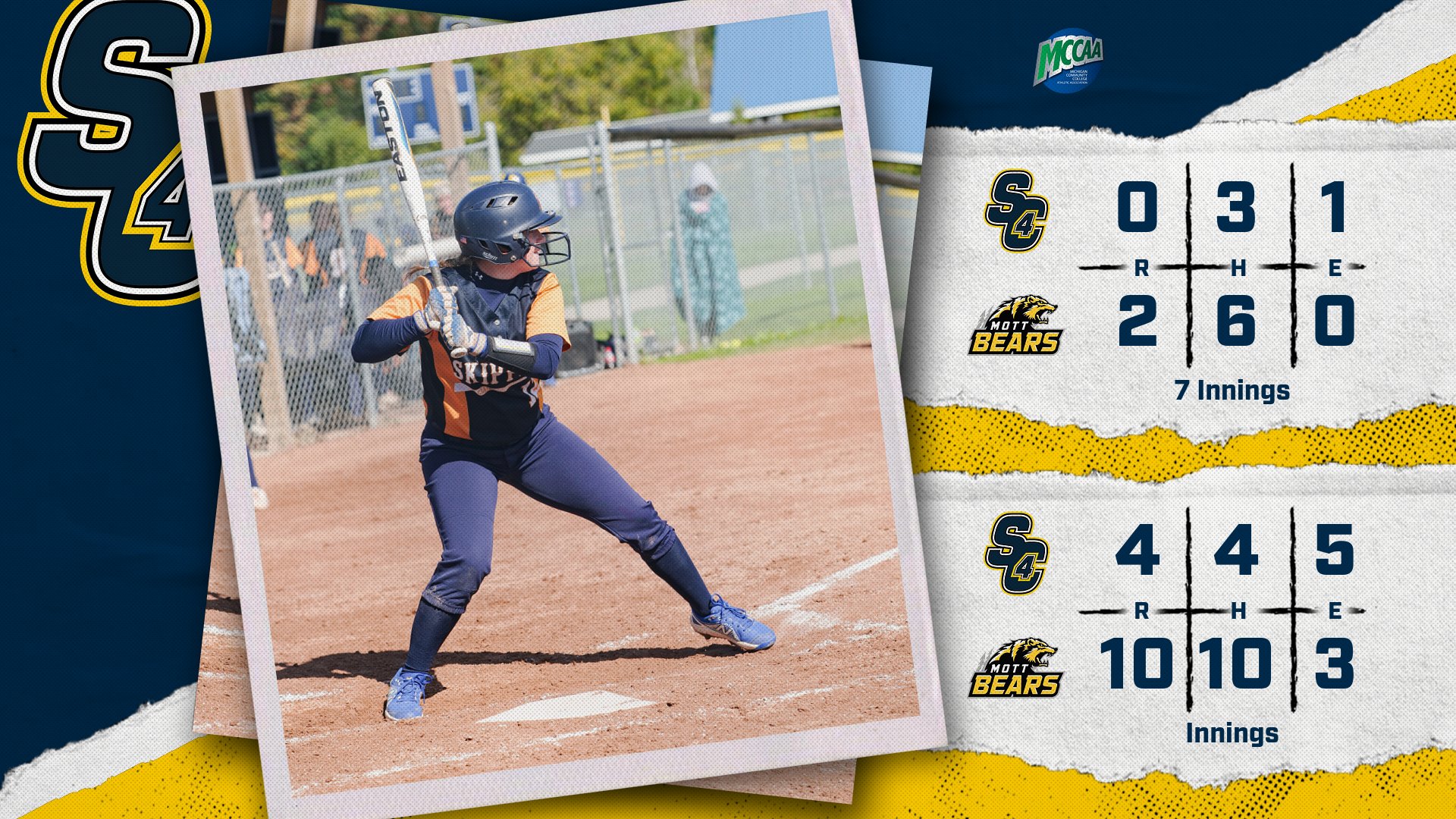 Softball: Softball Drops Two at Mott