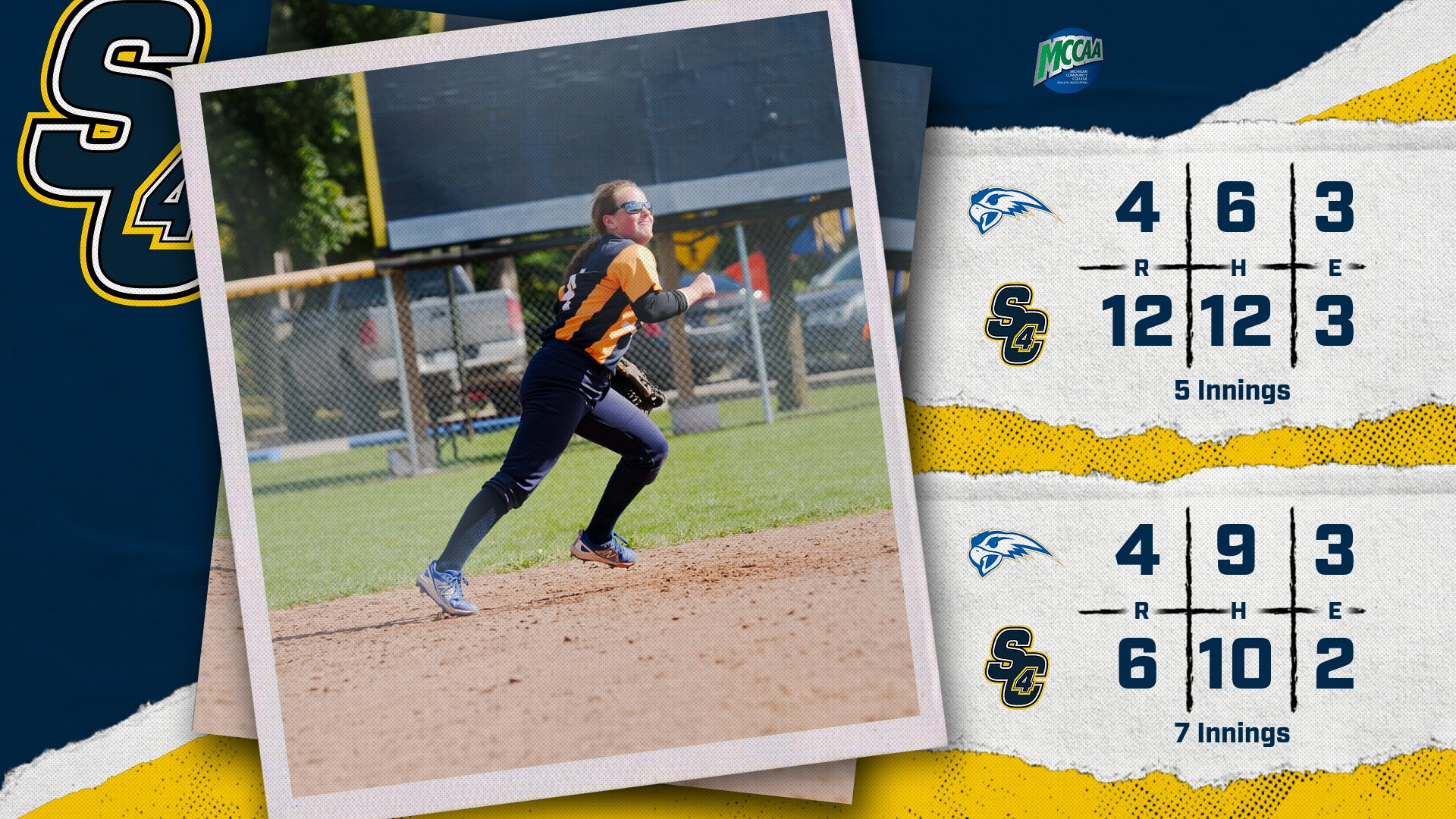 Softball: Big Conference Sweep for the Skippers