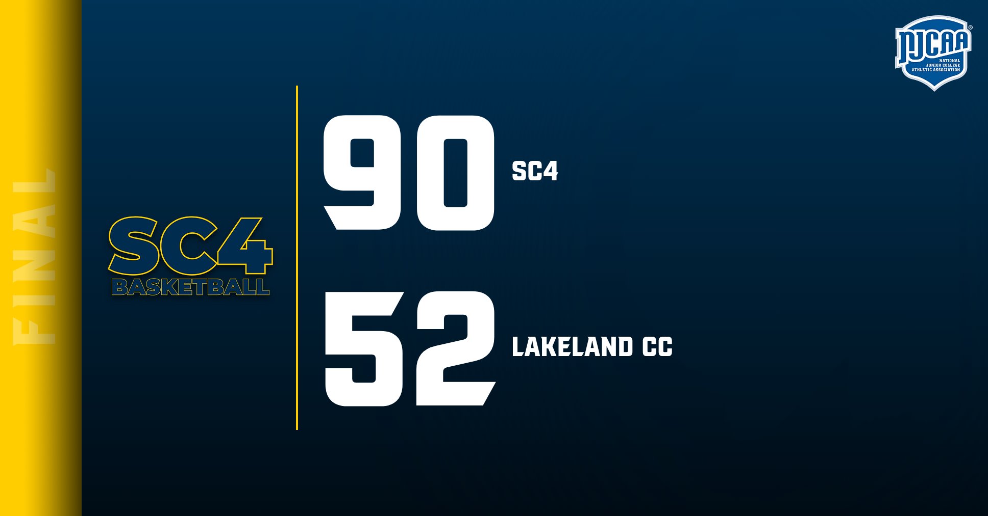 No. 8 SC4 Women&rsquo;s Basketball Dominates Season Opener Behind Ajami&rsquo;s Double-Double