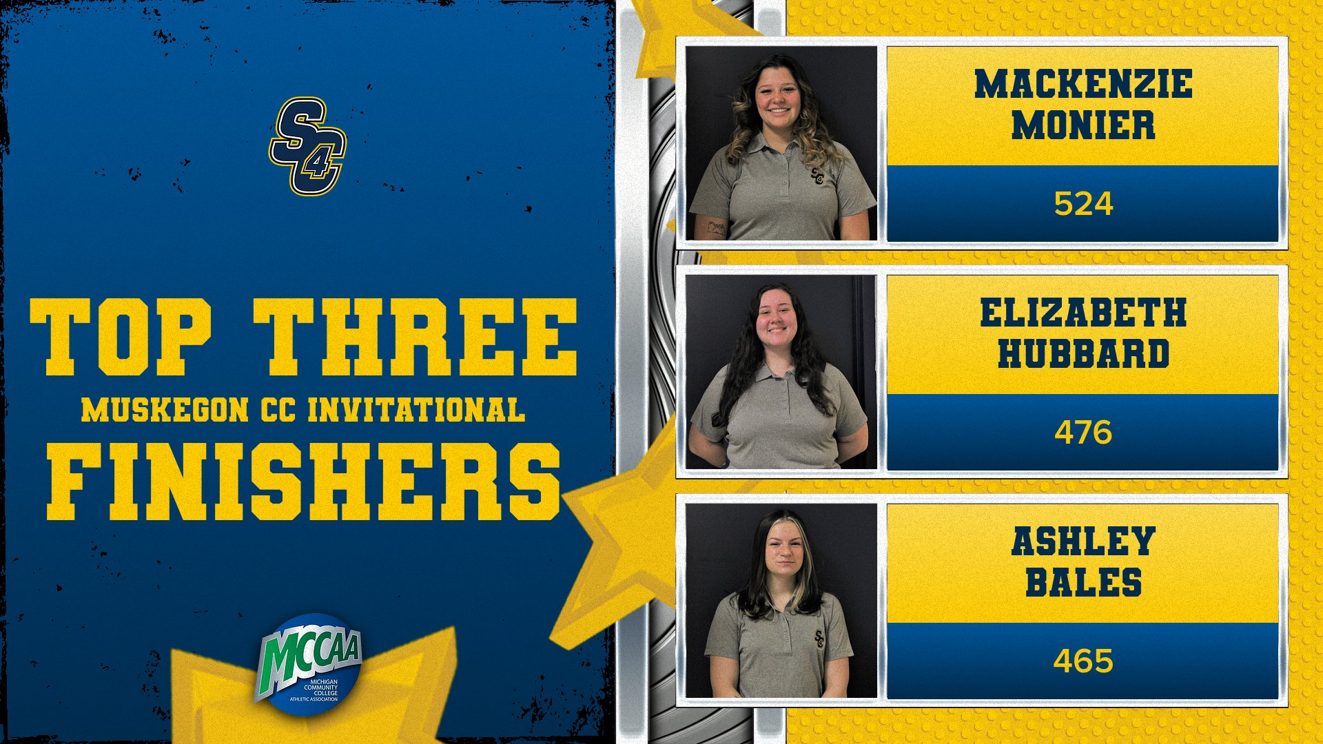 Women's bowling results from the Muskegon CC