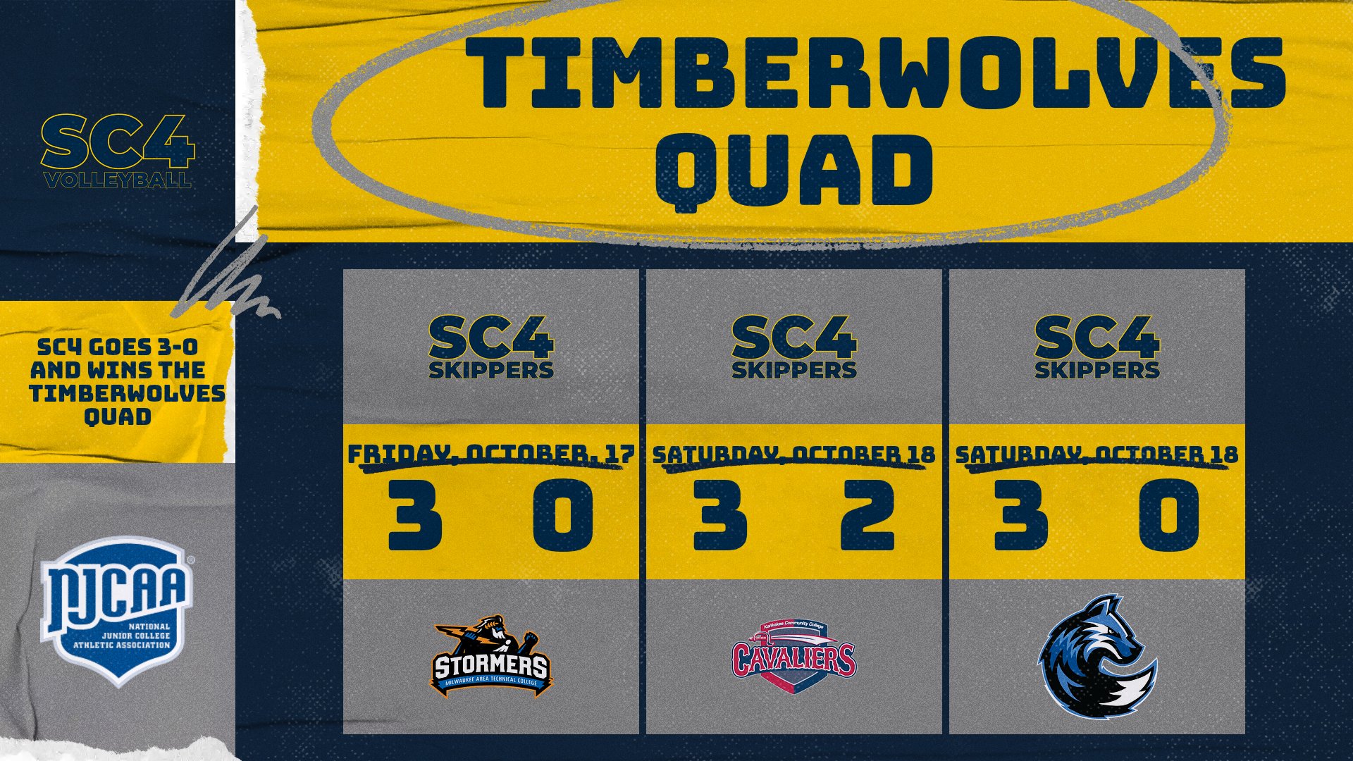 SC4 Wins Buffalo Wild Wings & Corktown Pizza Timberwolves Quad.