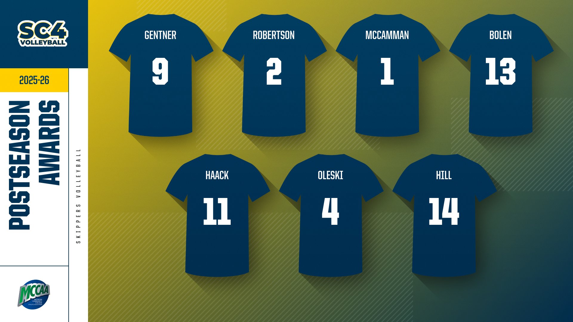 SC4 Volleyball Earns Multiple Region 12 and MCCAA Postseason Honors