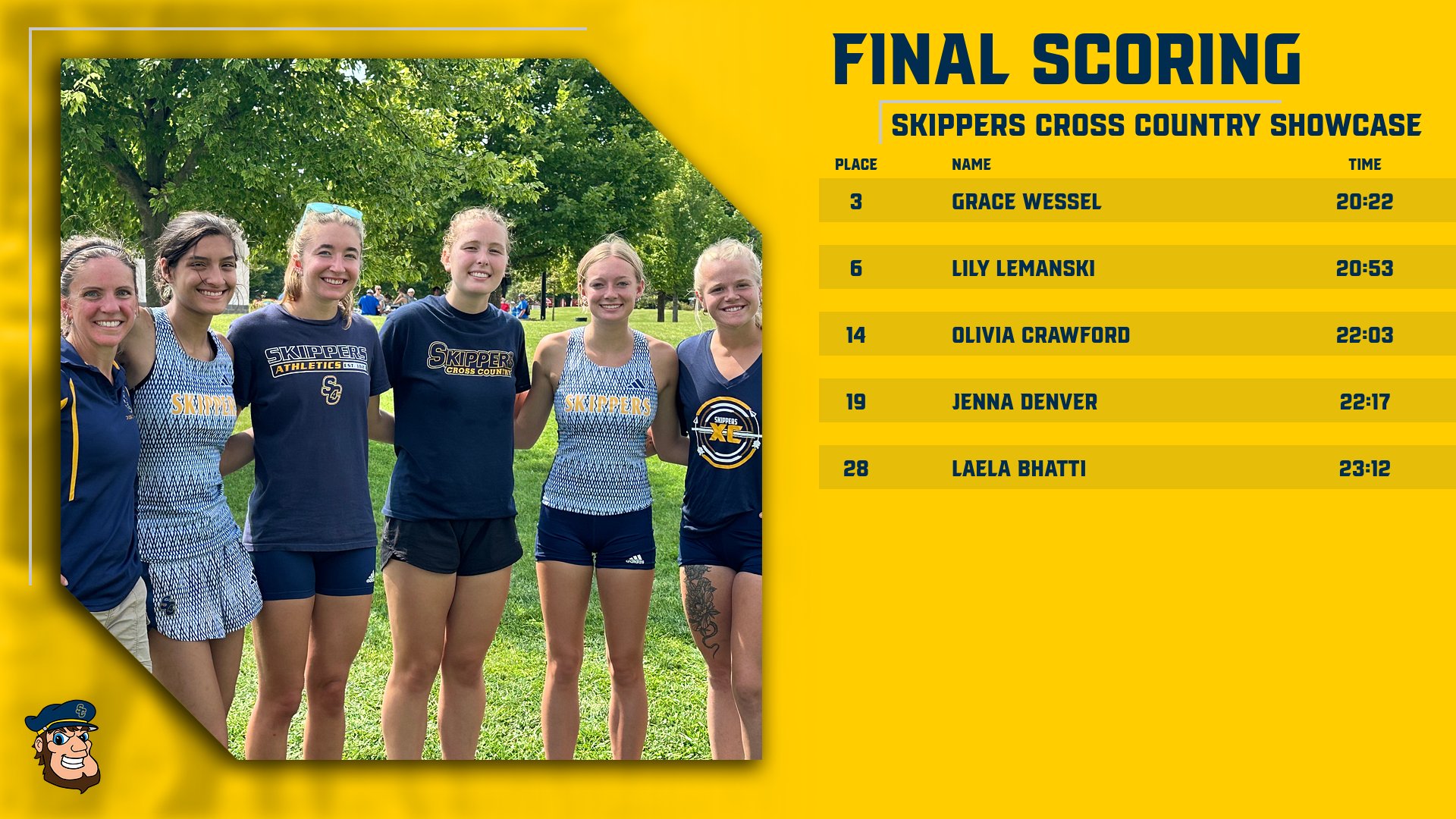 SC4 Women take 2nd in the Skipper Showcase