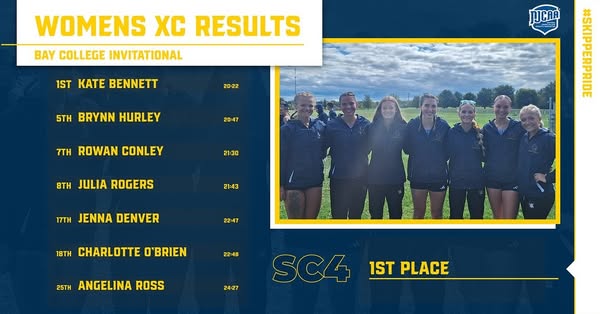 The SC4 Women&rsquo;s Cross Country Team Runs Away with a 1st Place Finish